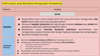 Penerapan Pembelajaran AI dan Koding.pptx