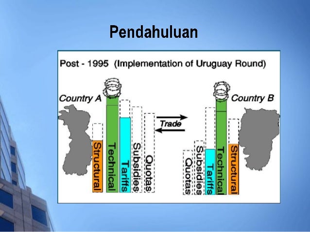Penerapan Tbt Wto Di Indonesia