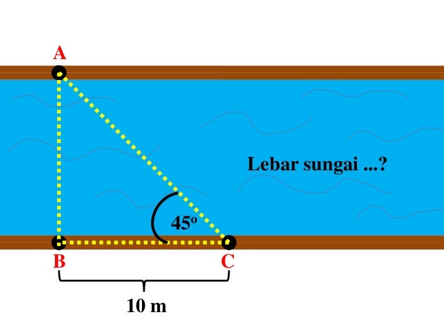 X Penerapan Trigonometri