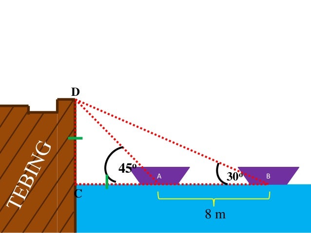 X Penerapan Trigonometri