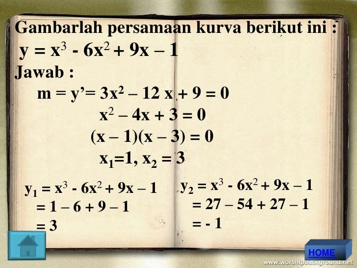 Penerapan Turunan 12799160