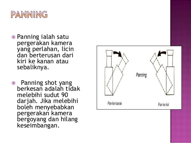 Penerbitan video pendidikan