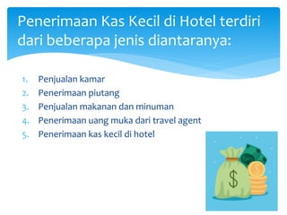 Revolusi Digital di Industri Perhotelan: Keuntungan Penjualan Kamar Online bagi Hotel