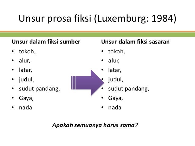 Penerjemahan Sastra
