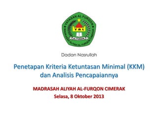 Dadan Nasrullah

Penetapan Kriteria Ketuntasan Minimal (KKM)
dan Analisis Pencapaiannya
MADRASAH ALIYAH AL-FURQON CIMERAK
Selasa, 8 Oktober 2013

 