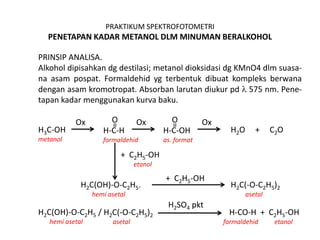 PRAKTIKUM SPEKTROFOTOMETRI
PENETAPAN KADAR METANOL DLM MINUMAN BERALKOHOL
PRINSIP ANALISA.
Alkohol dipisahkan dg destilasi; metanol dioksidasi dg KMnO4 dlm suasa-
na asam pospat. Formaldehid yg terbentuk dibuat kompleks berwana
dengan asam kromotropat. Absorban larutan diukur pd l 575 nm. Pene-
tapan kadar menggunakan kurva baku.
O
H-C-H
formaldehid
=
H3C-OH
metanol
Ox
H2O + C2O
O
H-C-OH
as. format
=
Ox Ox
+ C2H5-OH
etanol
H2C(OH)-O-C2H5.
hemi asetal
H2C(-O-C2H5)2
asetal
+ C2H5-OH
H2C(OH)-O-C2H5
hemi asetal
/ H2C(-O-C2H5)2
asetal
H-CO-H + C2H5-OH
formaldehid etanol
H2SO4 pkt
 