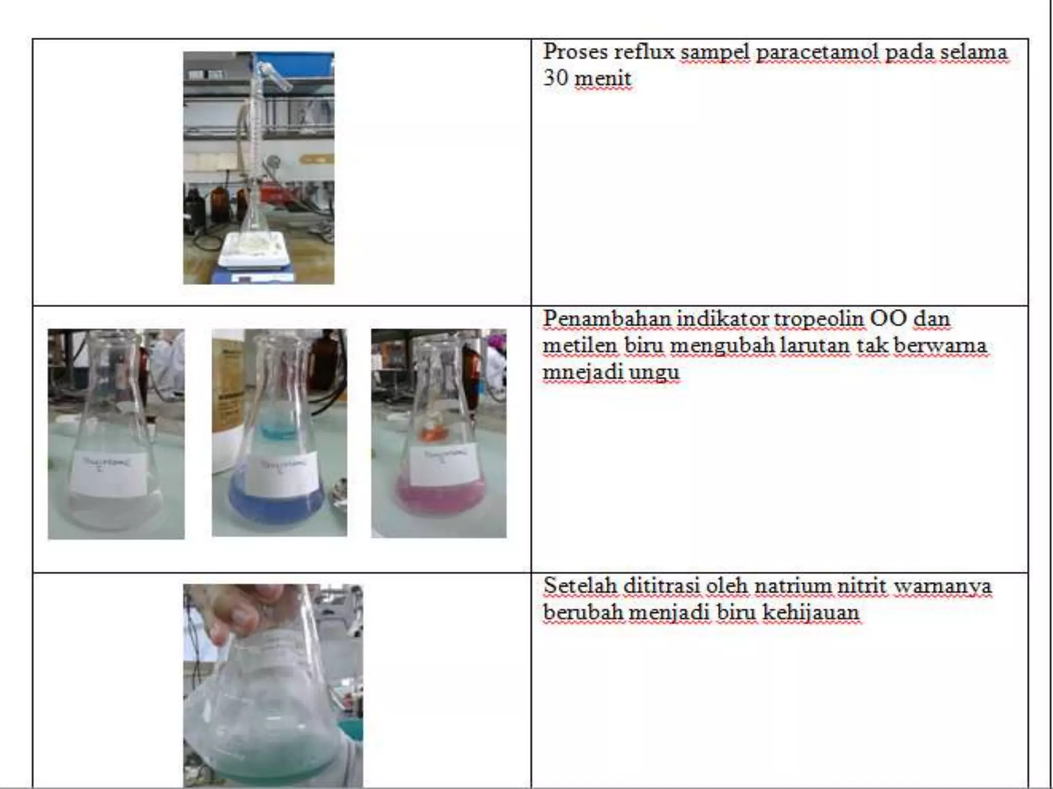 Penetapan kadar [paracetamol] metode spektrofotometri ultraviolet | PPTX