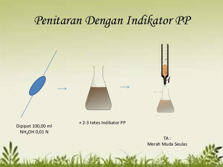 INDIKATOR PP PDF DOWNLOAD INDIKATOR PP PDF DOWNLOAD