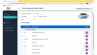 Pengetua/Guru Besar
Pengetua/Guru Besar
 