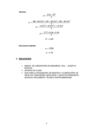 6 
Varianza 
흈ퟐ = 
Σ(푿풊 −푿̅ 
)ퟐ 
풏 
흈ퟐ = 
(ퟖퟖ − ퟖퟔ. ퟑퟑ)ퟐ + (ퟖퟕ − ퟖퟔ. ퟑퟑ)ퟐ + (ퟖퟒ − ퟖퟔ. ퟑퟑ)ퟐ 
ퟑ 
흈ퟐ = 
(ퟏ. ퟔퟕ)ퟐ + (ퟎ. ퟔퟕ)ퟐ + (−ퟐ. ퟑퟑ)ퟐ 
ퟑ 
흈ퟐ = 
ퟐ. ퟕퟕ + ퟎ. ퟒퟒ + ퟓ. ퟒퟒ 
ퟑ 
흈ퟐ = ퟐ. ퟖퟗ 
Desviación estándar 
흈 = √ퟐ. ퟖퟗ 
흈 = ퟏ. ퟕퟎ 
8. BIBLIOGRAFÍA 
 MANUAL DE LABORATORIO EN INGENIERIA CIVIL – JOSEPH E. 
BOWLES. 
 APUNTES DE CLASE. 
 GUÍA PARA LA REALIZACIÓN DE ENSAYOS Y CLASIFICACIÓN DE 
ASFALTOS, EMULSIONES ASFÁLTICAS Y ASFALTOS REBAJADOS 
SEGÚN EL REGLAMENTO TÉCNICO CENTROAMERICANO 
 