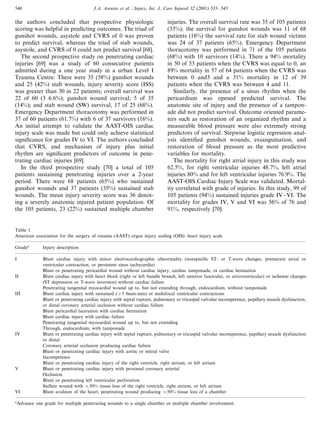 Penetrating cardiac injuries a complex challenge | PDF