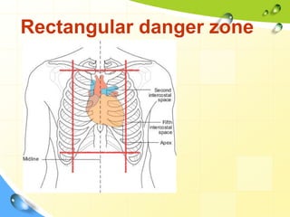 Penetrating chest injury | PPTX