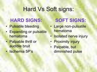 Penetrating Extremity Trauma March 2nd | PPT