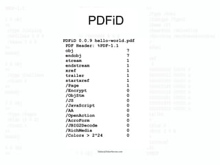 Didier@DidierStevens.com
PDFiD 0.0.9 hello-world.pdf
PDF Header: %PDF-1.1
obj 7
endobj 7
stream 1
endstream 1
xref 1
trailer 1
startxref 1
/Page 1
/Encrypt 0
/ObjStm 0
/JS 0
/JavaScript 0
/AA 0
/OpenAction 0
/AcroForm 0
/JBIG2Decode 0
/RichMedia 0
/Colors > 2^24 0
PDFiD
 