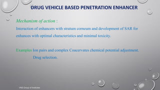 12
Mechanism of action :
Interaction of enhancers with stratum corneum and development of SAR for
enhances with optimal characteristics and minimal toxicity.
Examples Ion pairs and complex Coacervates chemical potential adjustment.
Drug selection.
VNS Group of Institutes
 