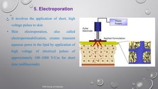 21
5. Electroporation
• It involves the application of short, high
voltage pulses to skin
• Skin electroporation, also called
electropermeabilization, creates transient
aqueous pores in the lipid by application of
high voltage of electrical pulses of
approximately 100–1000 V/Cm for short
time (milliseconds)
VNS Group of Institutes
 