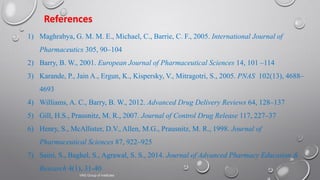 1) Maghrabya, G. M. M. E., Michael, C., Barrie, C. F., 2005. International Journal of
Pharmaceutics 305, 90–104
2) Barry, B. W., 2001. European Journal of Pharmaceutical Sciences 14, 101 –114
3) Karande, P., Jain A., Ergun, K., Kispersky, V., Mitragotri, S., 2005. PNAS 102(13), 4688–
4693
4) Williams, A. C., Barry, B. W., 2012. Advanced Drug Delivery Reviews 64, 128–137
5) Gill, H.S., Prausnitz, M. R., 2007. Journal of Control Drug Release 117, 227–37
6) Henry, S., McAllister, D.V., Allen, M.G., Prausnitz, M. R., 1998. Journal of
Pharmaceutical Sciences 87, 922–925
7) Saini, S., Baghel, S., Agrawal, S. S., 2014. Journal of Advanced Pharmacy Education &
Research 4(1), 31-40
26
References
VNS Group of Institutes
 