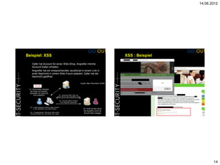 14.06.2012




Beispiel: XSS                                                                                             XSS : Beispiel

 •     Opfer hat Account für einen Web-Shop, Angreifer möchte
       Account-Daten erhalten.
 •     Angreifer hat ein entsprechendes JavaScript in einem Link in
       einer Nachricht in einem Web-Forum platziert, Opfer hat die
       Nachricht geöffnet.

                                                                           Quelle: Marc Rennhard, ZHAW
          Click Me!

 (1) Verwundbare Webseite
   des Shops wird geladen,
  dargestellt und Javascript
       wird ausgeführt                     (2) Javascript lädt Code von
                                        einem Server des Angreifers nach


                                          (5) Account-Daten werden
                                            zum Angreifer gesendet


     (3) Code integriert einen Login-Screen
         in die Webseite des Web-Shops                                        (6) Script auf dem Server
                                                                               des Angreifers nimmt die
     (4) „Gutgläubiger“ Benutzer gibt seine
     Account-Daten an und klickt auf Login
                                                                               Account-Daten entgegen




                                                                                                                                  14
 