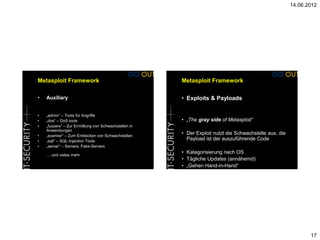 14.06.2012




Metasploit Framework                                        Metasploit Framework

•   Auxiliary                                               • Exploits & Payloads

•   „admin“ – Tools für Angriffe
•   „dos“ – DoS tools                                       • „The gray side of Metasploit“
•   „fuzzers“ – Zur Ermittlung von Schwachstellen in
    Anwendungen
•   „scanner“ – Zum Entdecken von Schwachstellen
                                                            • Der Exploit nutzt die Schwachstelle aus, die
•   „sqli“ – SQL-Injection Tools                              Payload ist der auszuführende Code
•   „server“ – Servers, Fake-Servers

    … und vieles mehr
                                                            • Kategorisierung nach OS
                                                            • Tägliche Updates (annähernd)
                                                       33
                                                            • „Gehen Hand-in-Hand“                             34




                                                                                                                    17
 