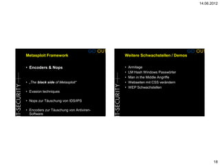 14.06.2012




Metasploit Framework                           Weitere Schwachstellen / Demos


• Encoders & Nops                              •   Armitage
                                               •   LM Hash Windows Passwörter
                                               •   Man in the Middle Angriffe
• „The black side of Metasploit“               •   Webseiten mit CSS verändern
                                               •   WEP Schwachstellen
• Evasion techniques

• Nops zur Täuschung von IDS/IPS

• Encoders zur Täuschung von Antiviren-
  Software                                35




                                                                                        18
 