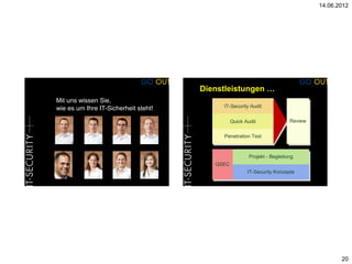 14.06.2012




                                                                        Dienstleistungen …
       Mit uns wissen Sie,
       wie es um Ihre IT-Sicherheit steht!




       A. Wisler       S. Müller          R. Ott      M. Schneider




Th. Furrer     S. Walser       K. Haase     N. Rasstrigina   E. Kauth




                                                                                                    20
 
