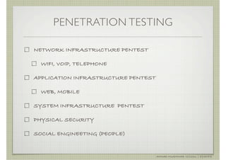 PENETRATION TESTING

NETWORK INFRASTRUCTURE PENTEST

  WIFI, VOIP, TELEPHONE

APPLICATION INFRASTRUCTURE PENTEST

  WEB, MOBILE

SYSTEM INFRASTRUCTURE PENTEST

PHYSICAL SECURITY

SOCIAL ENGINEETING (PEOPLE)


                                     AHMAD MUAMMAR !(C)2011 | @Y3DIPS
 