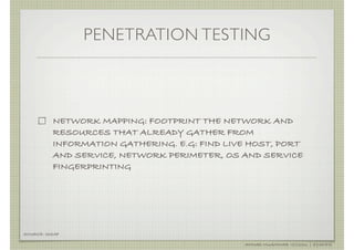 PENETRATION TESTING



          NETWORK MAPPING: FOOTPRINT THE NETWORK AND
          RESOURCES THAT ALREADY GATHER FROM
          INFORMATION GATHERING. E.G: FIND LIVE HOST, PORT
          AND SERVICE, NETWORK PERIMETER, OS AND SERVICE
          FINGERPRINTING




SOURCE: ISSAF

                                              AHMAD MUAMMAR !(C)2011 | @Y3DIPS
 