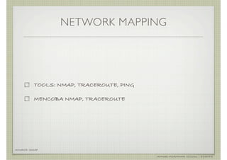 NETWORK MAPPING




          TOOLS: NMAP, TRACEROUTE, PING

          MENCOBA NMAP, TRACEROUTE




SOURCE: ISSAF

                                          AHMAD MUAMMAR !(C)2011 | @Y3DIPS
 