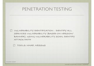 PENETRATION TESTING



          VULNERABILITY IDENTIFICATION : IDENTIFY ALL
          SERVICES VULNERABILITY (BASED ON VERSION/
          BANNER), USING VULNERABILITY SCAN, IDENTIFY
          ATTACK PATH

                TOOLS: NMAP, NESSUS




SOURCE: ISSAF

                                              AHMAD MUAMMAR !(C)2011 | @Y3DIPS
 