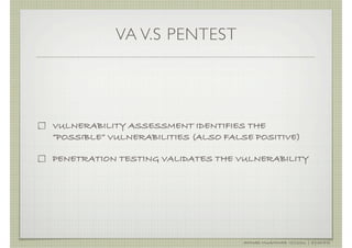 VA V.S PENTEST




VULNERABILITY ASSESSMENT IDENTIFIES THE
“POSSIBLE” VULNERABILITIES (ALSO FALSE POSITIVE)

PENETRATION TESTING VALIDATES THE VULNERABILITY




                                    AHMAD MUAMMAR !(C)2011 | @Y3DIPS
 