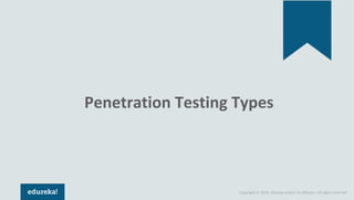 Copyright © 2018, edureka and/or its affiliates. All rights reserved.
Penetration Testing Types
 