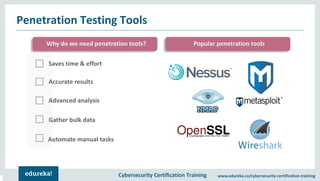 Cybersecurity Certification Training www.edureka.co/cybersecurity-certification-training
Penetration Testing Tools
Why do we need penetration tools?
Saves time & effort
Accurate results
Advanced analysis
Automate manual tasks
Gather bulk data
Popular penetration tools
 