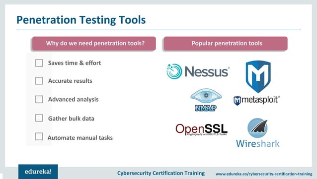 Penetration Testing Tutorial | Penetration Testing Tools | Cyber ...