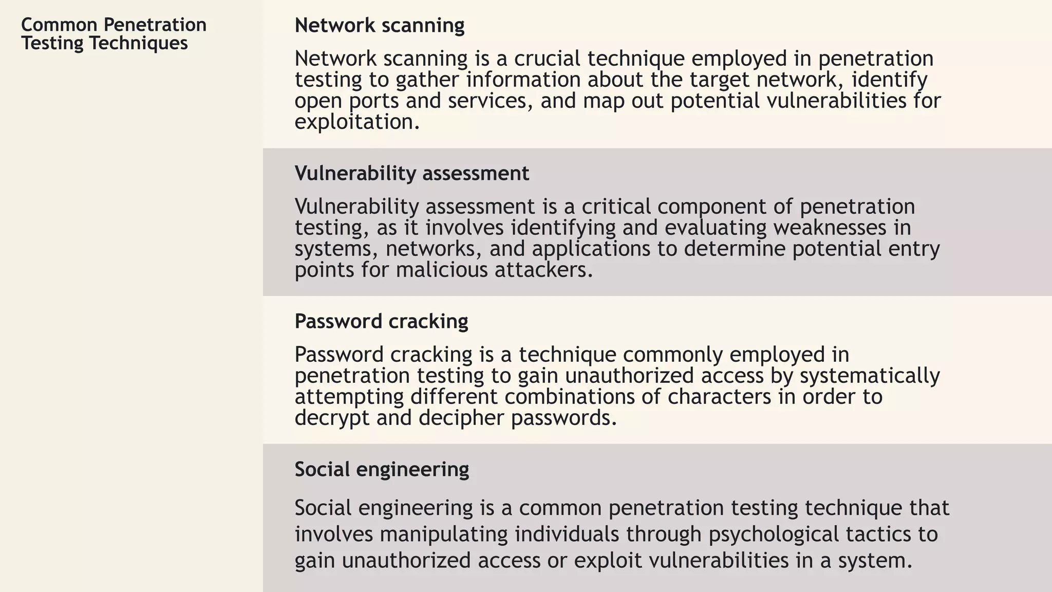 penetration testing.pptx