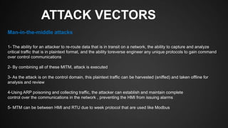 ATTACK VECTORS
1- The ability for an attacker to re-route data that is in transit on a network, the ability to capture and analyze
critical traffic that is in plaintext format, and the ability toreverse engineer any unique protocols to gain command
over control communications
2- By combining all of these MITM, attack is executed
3- As the attack is on the control domain, this plaintext traffic can be harvested (sniffed) and taken offline for
analysis and review
4-Using ARP poisoning and collecting traffic, the attacker can establish and maintain complete
control over the communications in the network , preventing the HMI from issuing alarms
5- MTM can be between HMI and RTU due to week protocol that are used like Modbus
Man-in-the-middle attacks
 