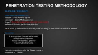 PENETRATION TESTING METHODOLOGY
Scanning / Discovery
Some tools are Available Like
plcscan - Scans Modbus device
Modescan - Scans Modbus devices
Nmap ( Be carful single Nmap scan can crush system)
Metasploit Modules for Modbus detection
*Most PLCs (Communication Modules) have no ability to filter based on source IP address
So we Can
Use python scripts or John the Ripper for crack
Bruteforce PLC online
Scan supported devices and stations
change name of stations
change IP, Netmask, gateway
request full network info
 