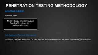 PENETRATION TESTING METHODOLOGY
Data Manipulation
Available Tools
Web Application Test and SQL Injection
*As Scada Use Web application On HMI and SQL in Database we can test them for possible Vulnerabilities
Modlib - Scapy extention [python]
OpenDNP3 - Library [C++]
Metasploit Modules
 