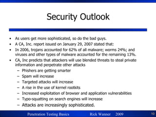 Security Outlook As users get more sophisticated, so do the bad guys. A CA, Inc. report issued on January 29, 2007 stated that: In 2006, trojans accounted for 62% of all malware; worms 24%; and viruses and other types of malware accounted for the remaining 13%. CA, Inc predicts that attackers will use blended threats to steal private information and perpetrate other attacks Phishers are getting smarter Spam will increase Targeted attacks will increase A rise in the use of kernel rootkits Increased exploitation of browser and application vulnerabilities Typo-squatting on search engines will increase Attacks are increasingly sophisticated. 