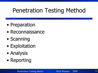 Penetration Testing Method Preparation Reconnaissance Scanning Exploitation Analysis Reporting 
