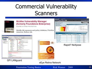 Commercial Vulnerability Scanners Rapid7 NeXpose GFI LANguard eEye Retina Network 