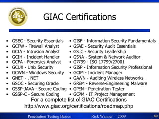 GIAC Certifications GSEC - Security Essentials GCFW - Firewall Analyst GCIA - Intrusion Analyst GCIH - Incident Handler GCFA - Forensics Analyst GCUX - Unix Security GCWN - Windows Security GNET - . NET GSOC - Securing Oracle GSSP-JAVA - Secure Coding GSSP-C - Secure Coding GISF - Information Security Fundamentals GSAE - Security Audit Essentials GSLC - Security Leadership GSNA - System & Network Auditor G7799 - ISO 17799/27001 GISP - Information Security Professional GCIM - Incident Manager GAWN - Auditing Wireless Networks GREM - Reverse-Engineering Malware GPEN - Penetration Tester GCPM - IT Project Management For a complete list of GIAC Certifications http://www.giac.org/certifications/roadmap.php 