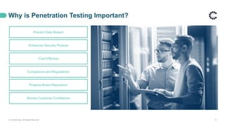 Why is Penetration Testing Important?
© ControlCase. All Rights Reserved. 13
Prevent Data Breach
Enhances Security Posture
Cost Effective
Compliance and Regulations
Projects Brand Reputation
Boosts Customer Confidence
 