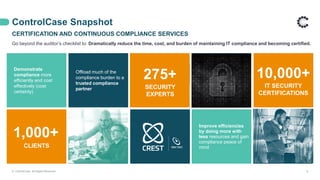 ControlCase Snapshot
© ControlCase. All Rights Reserved. 6
CERTIFICATION AND CONTINUOUS COMPLIANCE SERVICES
Go beyond the auditor’s checklist to: Dramatically reduce the time, cost, and burden of maintaining IT compliance and becoming certified.
Demonstrate
compliance more
efficiently and cost
effectively (cost
certainty)
Offload much of the
compliance burden to a
trusted compliance
partner
Improve efficiencies
by doing more with
less resources and gain
compliance peace of
mind
1,000+
CLIENTS
10,000+
IT SECURITY
CERTIFICATIONS
275+
SECURITY
EXPERTS
 