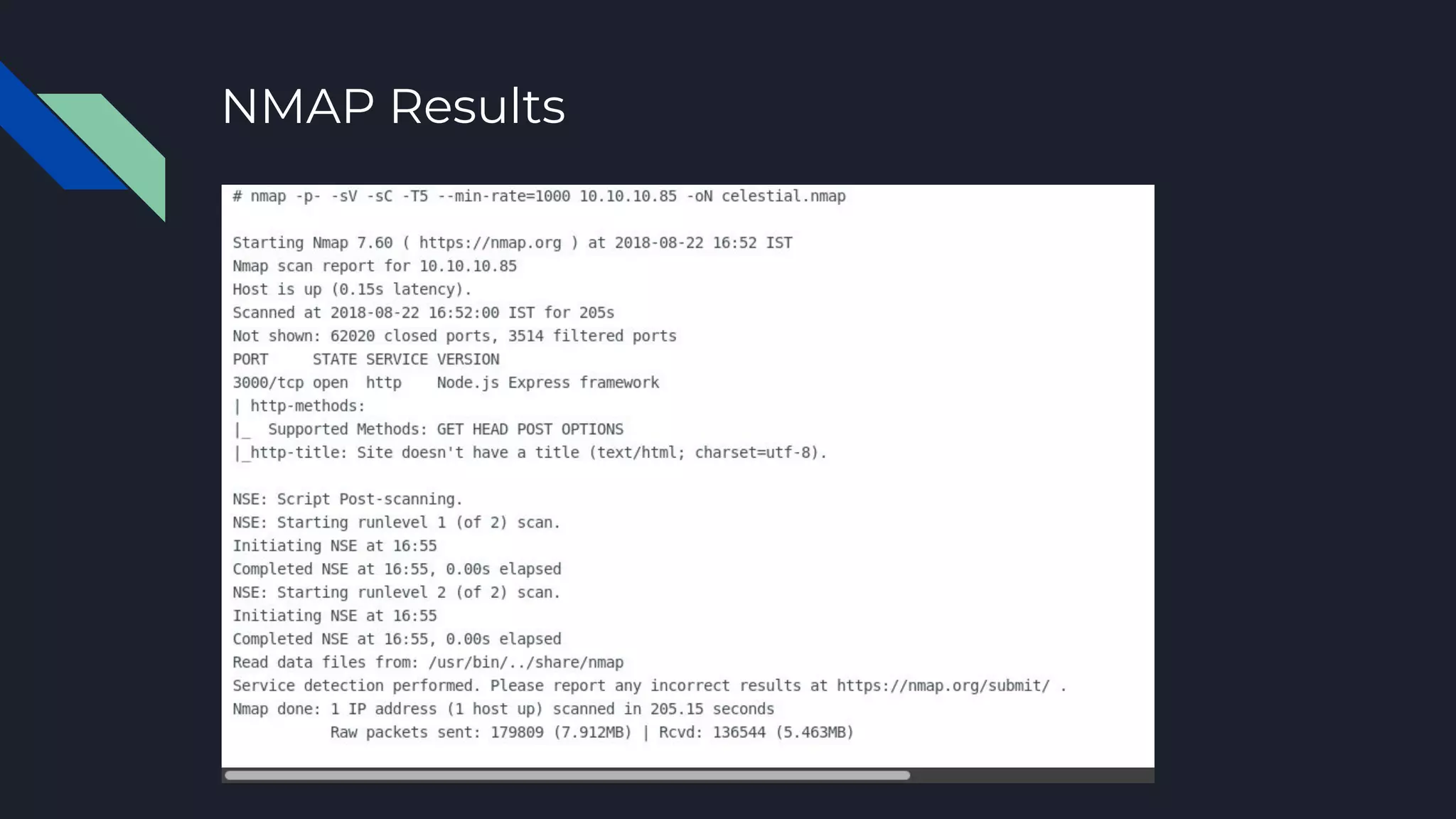 NMAP Results
 
