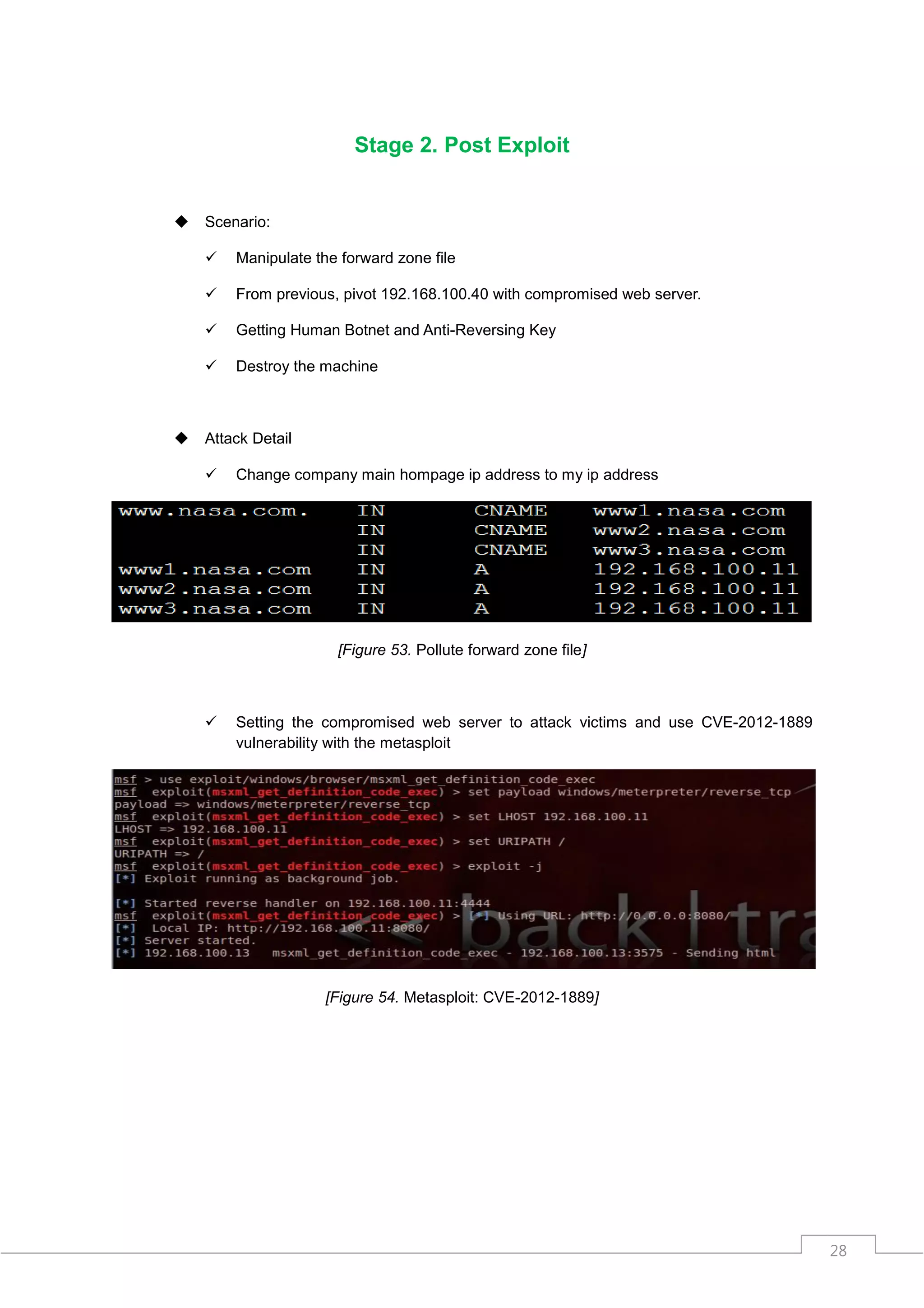 Stage 2. Post Exploit


   Scenario:

       Manipulate the forward zone file

       From previous, pivot 192.168.100.40 with compromised web server.

       Getting Human Botnet and Anti-Reversing Key

       Destroy the machine



   Attack Detail

       Change company main hompage ip address to my ip address




                      [Figure 53. Pollute forward zone file]



       Setting the compromised web server to attack victims and use CVE-2012-1889
        vulnerability with the metasploit




                     [Figure 54. Metasploit: CVE-2012-1889]




                                                                                     28
 