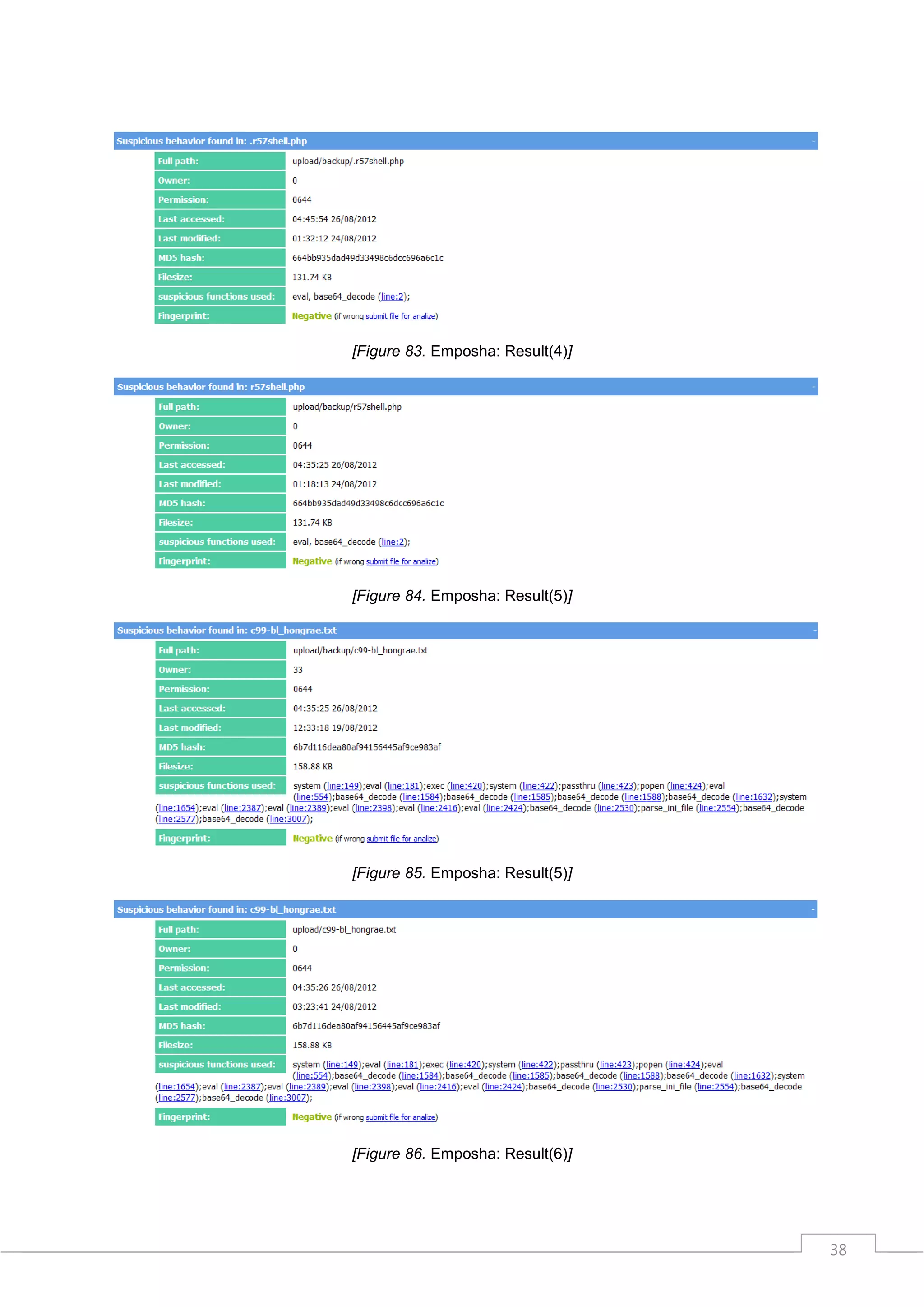 [Figure 83. Emposha: Result(4)]




[Figure 84. Emposha: Result(5)]




[Figure 85. Emposha: Result(5)]




[Figure 86. Emposha: Result(6)]




                                  38
 