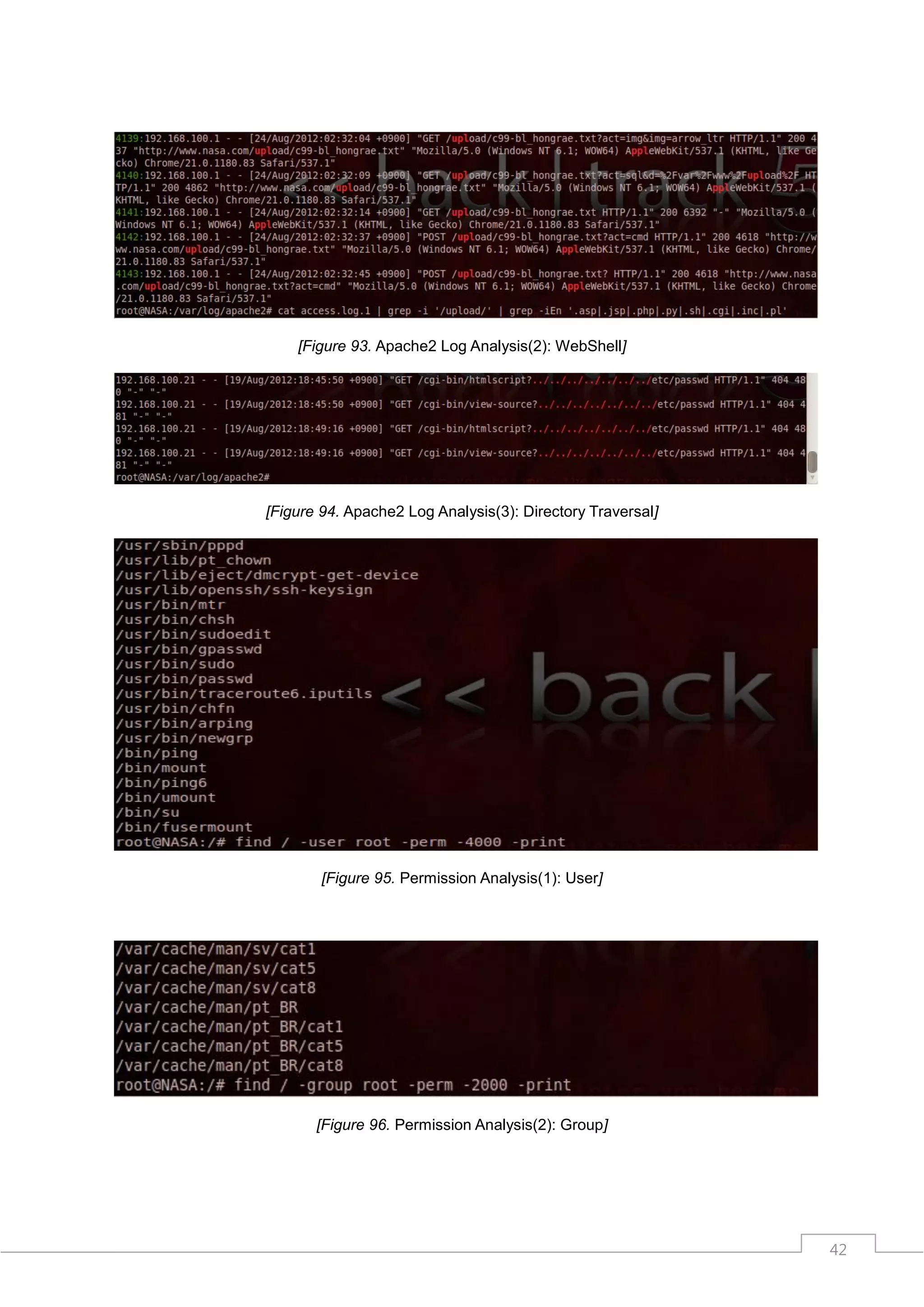 [Figure 93. Apache2 Log Analysis(2): WebShell]




[Figure 94. Apache2 Log Analysis(3): Directory Traversal]




        [Figure 95. Permission Analysis(1): User]




       [Figure 96. Permission Analysis(2): Group]




                                                            42
 