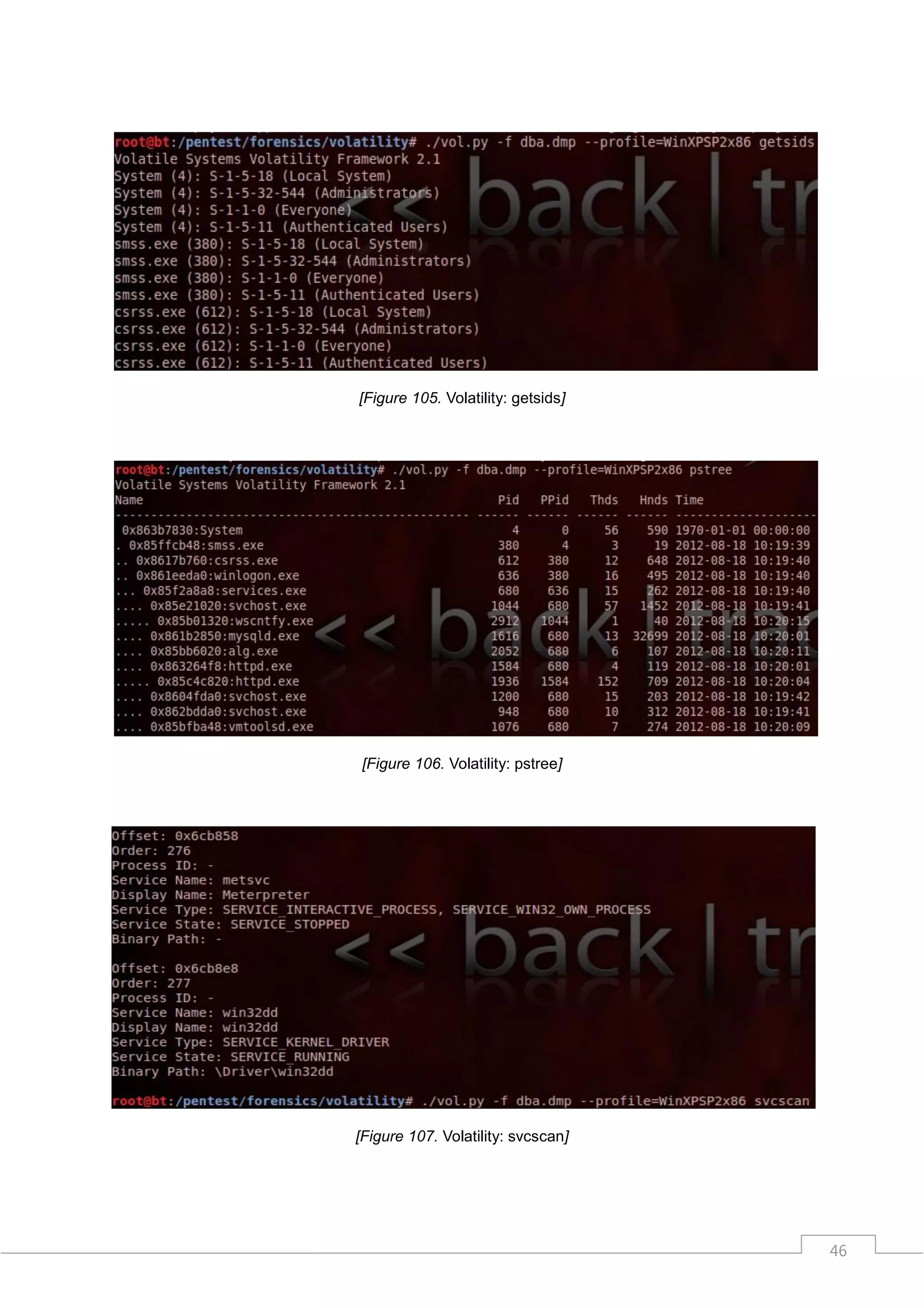 [Figure 105. Volatility: getsids]




 [Figure 106. Volatility: pstree]




[Figure 107. Volatility: svcscan]




                                    46
 