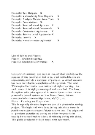 Example: Test Outputs X
Example: Vulnerability Scan Reports X
Example: Analysis Metrics from Tools X
Example: Presentations X
Example: Screenshots of Systems X
Example: Screenshots of Commands X
Example: Contractual Agreement X
Example: Service Level Agreement X
Example: Invoice X
Example: Non-disclosure Agreement X
List of Tables and Figures
Figure 1. Example: ScopeX
Figure 2. Example: Deliverables X
Give a brief summary, one page or less, of what you believe the
purpose of this penetration test to be, what methodologies are
appropriate, provide a statement of purpose. A virtual scenario
has been provided for completion of this project. That said,
Wilmington University is an institute of higher learning. As
such, research is highly encouraged and rewarded. You have
the option, with prior approval, to conduct penetration tests on
personally owned systems such as Boxee Boxes, internet
connected televisions/refrigerators, MySQL, etc.
Phase I: Planning and Preparation
This is arguably the most important part of a penetration testing
project. The logistical work done during this phase makes it
possible to execute a successful penetration test. The origins of
all problems experienced during the other two phases can
usually be tracked back to a lack of planning during this phase.
This phase concludes with an assessment agreement.
 